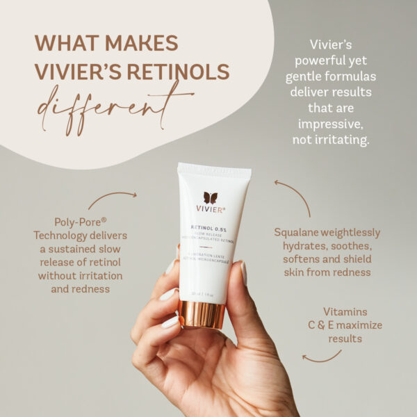 Retinol 0.5% - Image 5